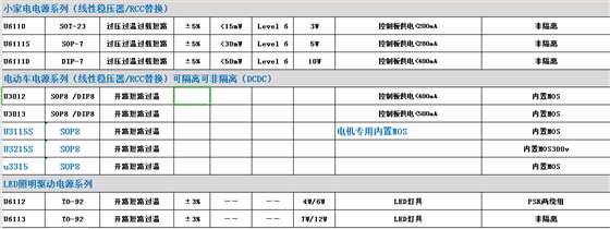 圖片1