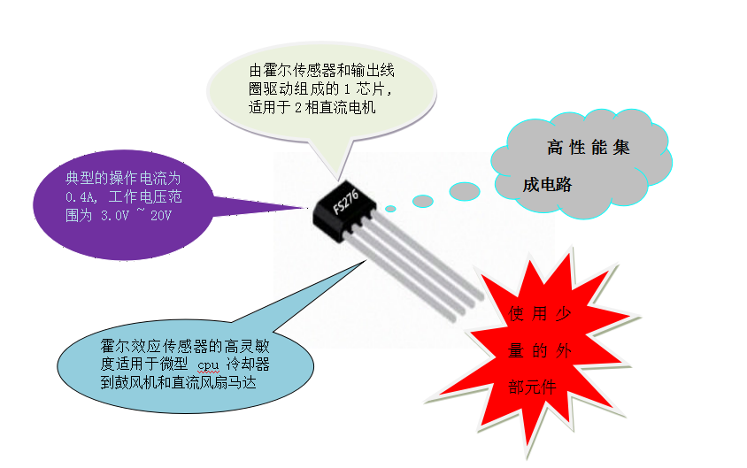 圖片1
