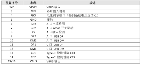 圖片2