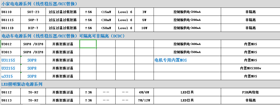 圖片1