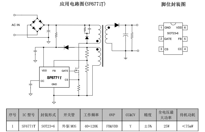 開關(guān)電源芯片SF6117T